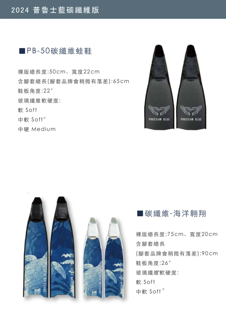 Prussian Blue 2023 3