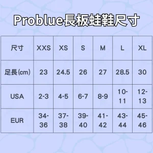 Problue_F789_size
