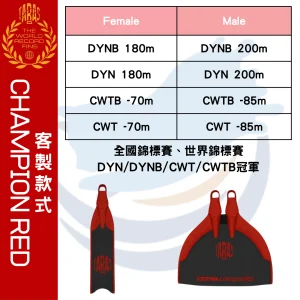 TARAS_Champion red2