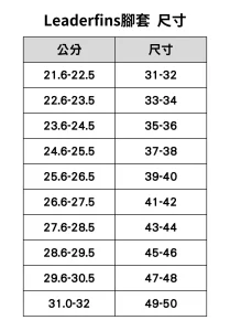 Leaderfins_size